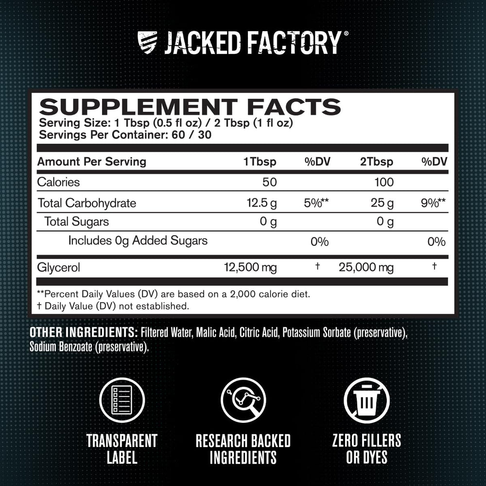 Jacked Factory Liquid Glycerol on gym bench signaling training ready hydration support