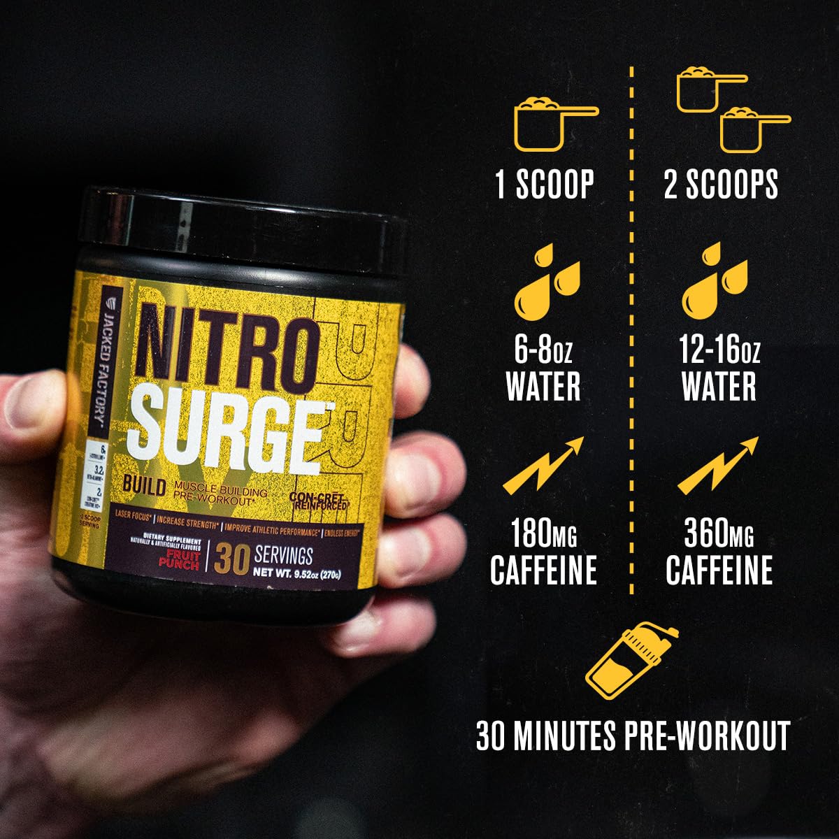 Nitrosurge Build mixed in a glass for training energy and focus.