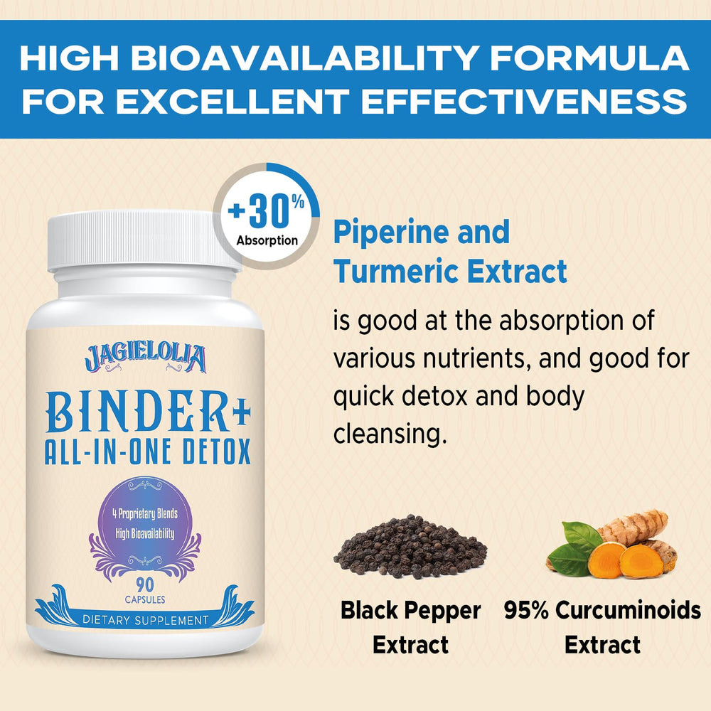 Jagielolia detox binder capsules close-up showing texture