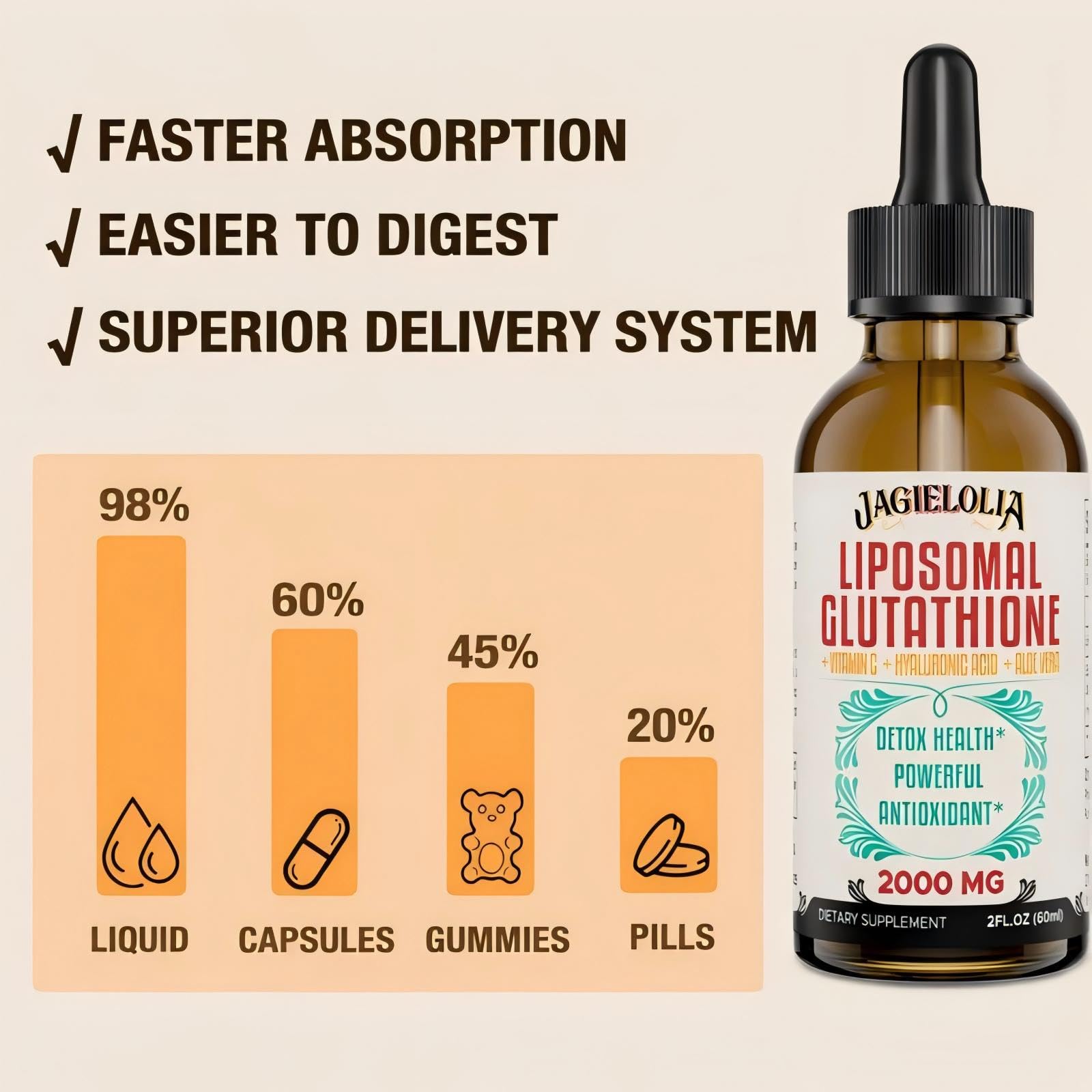 Jagielolia antioxidant blend image shows natural detox support ingredients.