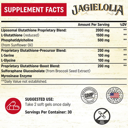 Jagielolia Liposomal Glutathione softgels pack, convenient daily supplement routine.