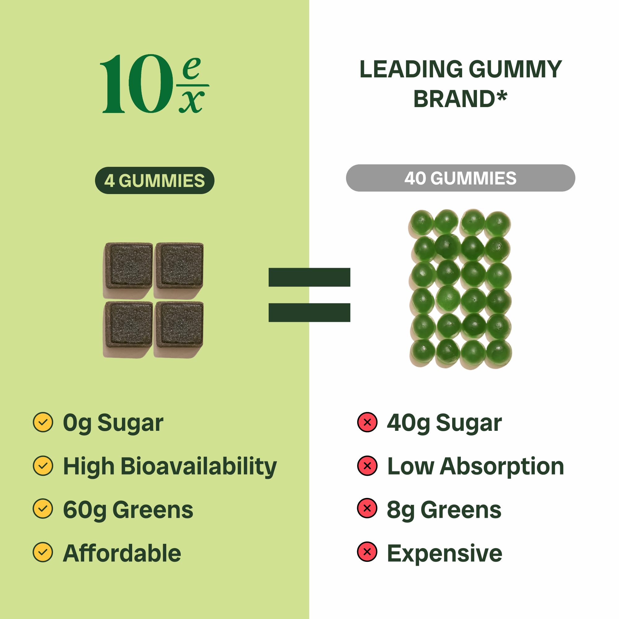 Jaje Health 10ex Gummies vegan gluten-free badge visible