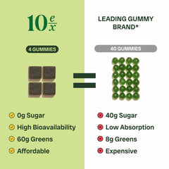 Jaje Health 10ex Gummies vegan gluten-free badge visible