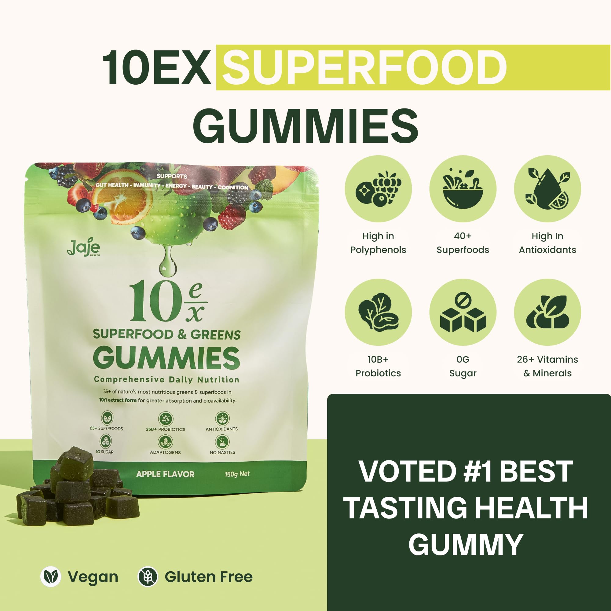 Jaje Health 10ex Supergreens Gummies label close-up shows 40+ superfoods