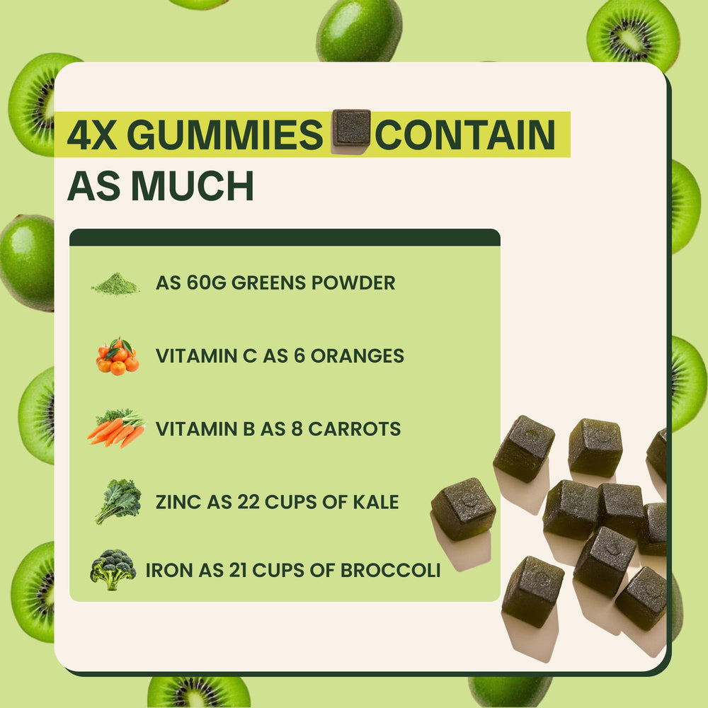 Jaje Health 10ex Gummies close-up highlights soft chewy texture