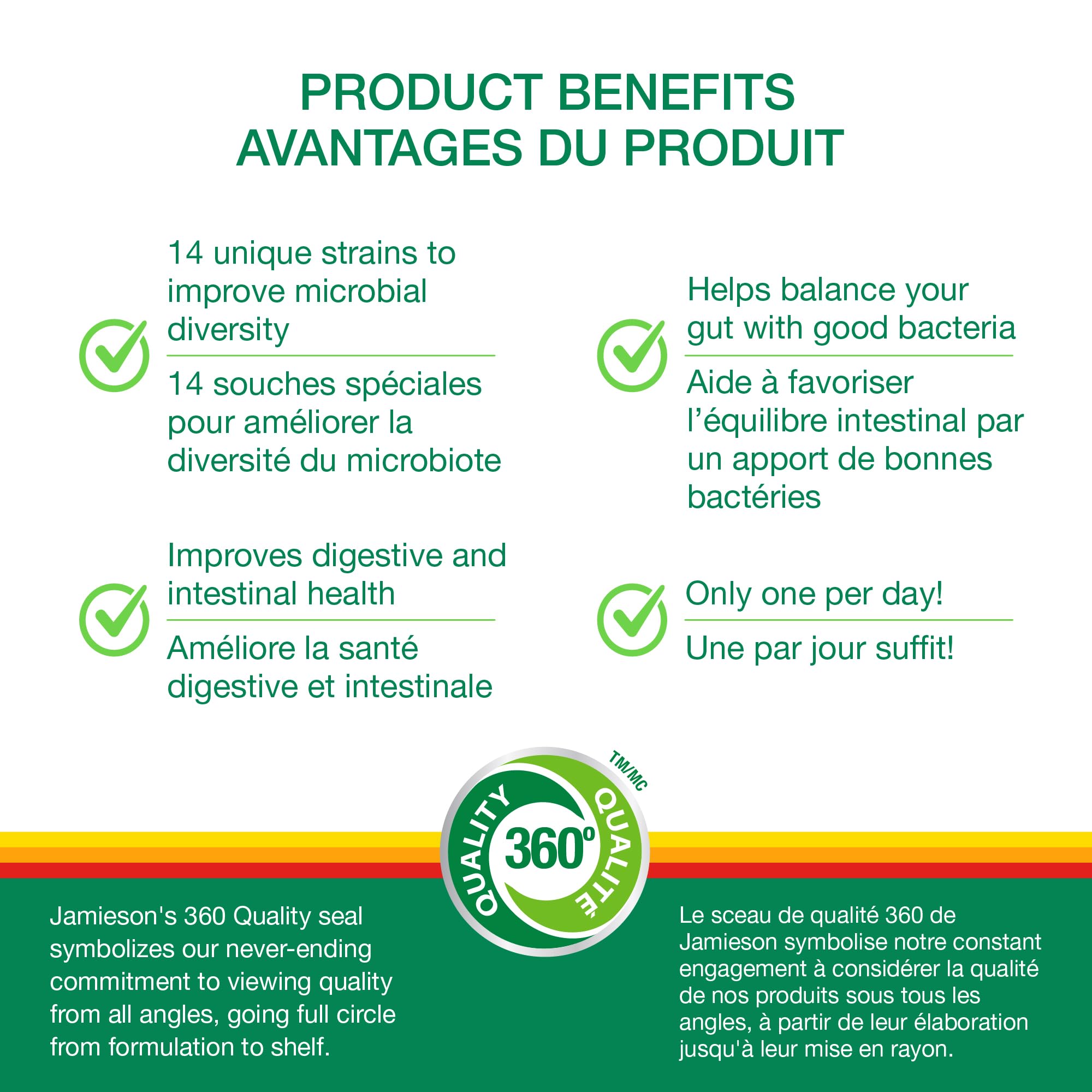 Jamieson probiotic label detail conveys product credibility and potency assurance