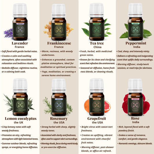 JANICORN Frankincense drops with rich resinous aroma for grounding blends.