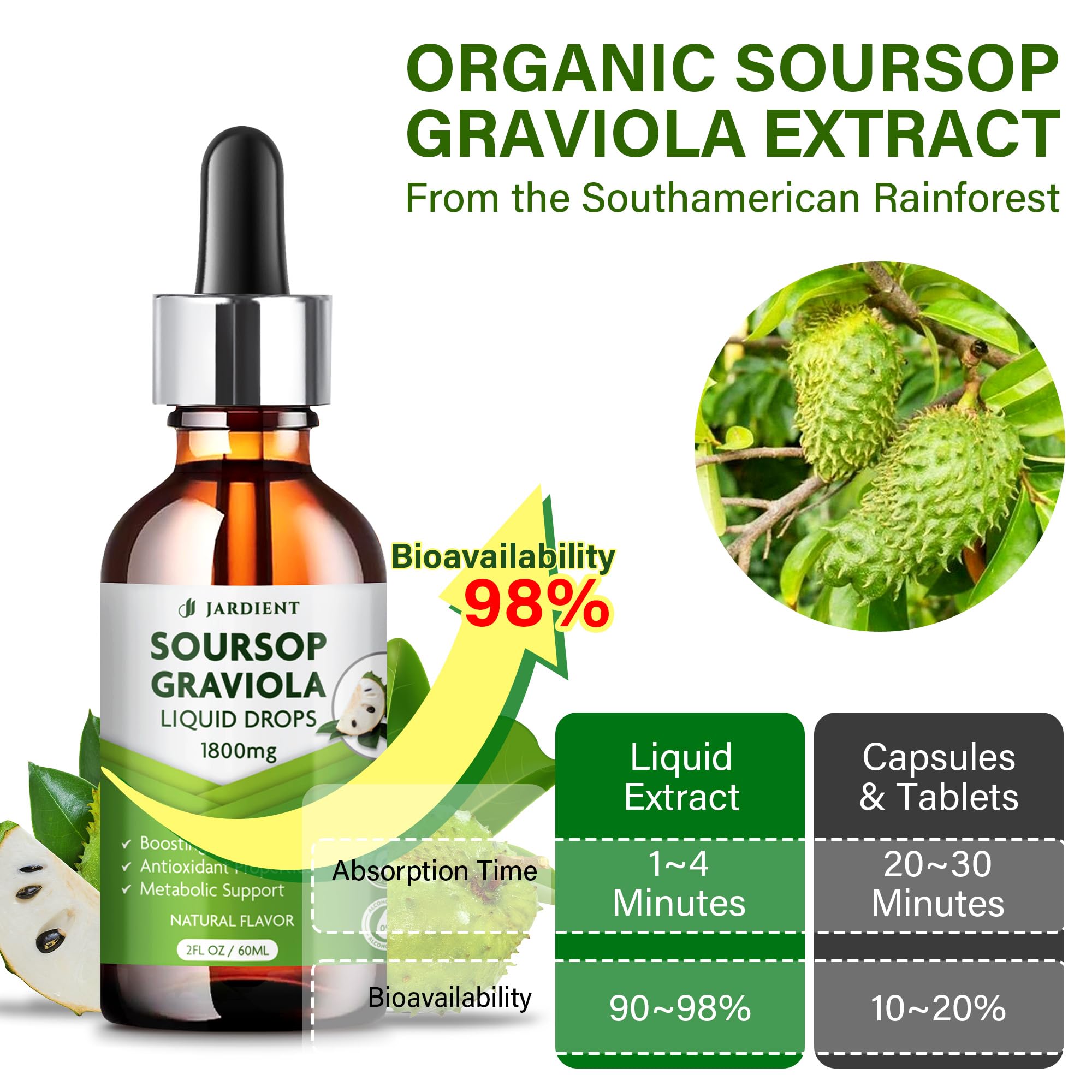 Jardient Soursop Bitters Liquid Oil pack with two sealed bottles.