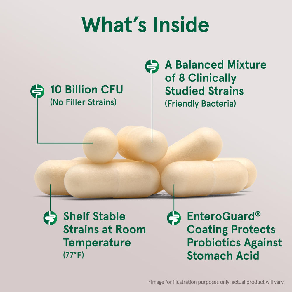 Enteric coating illustration protecting probiotic capsules