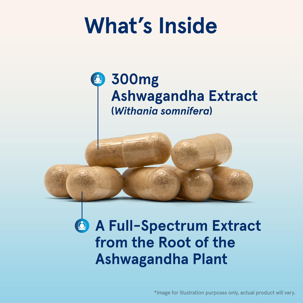 Jarrow Formulas Ashwagandha 12-pack packaging image
