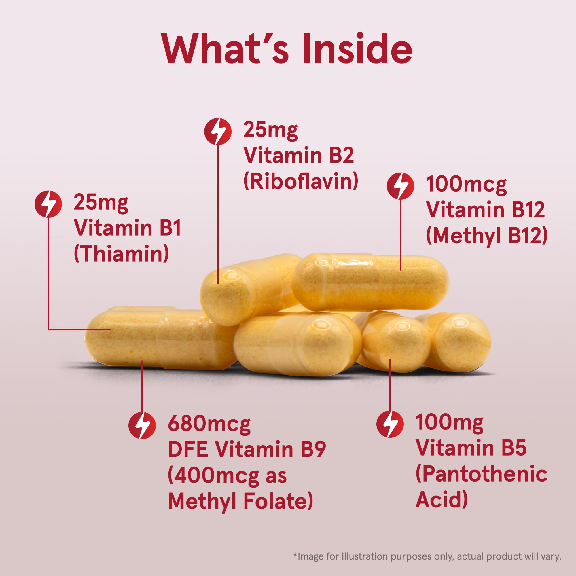 Ingredient label shows methylated B12 and B9 for bioavailability