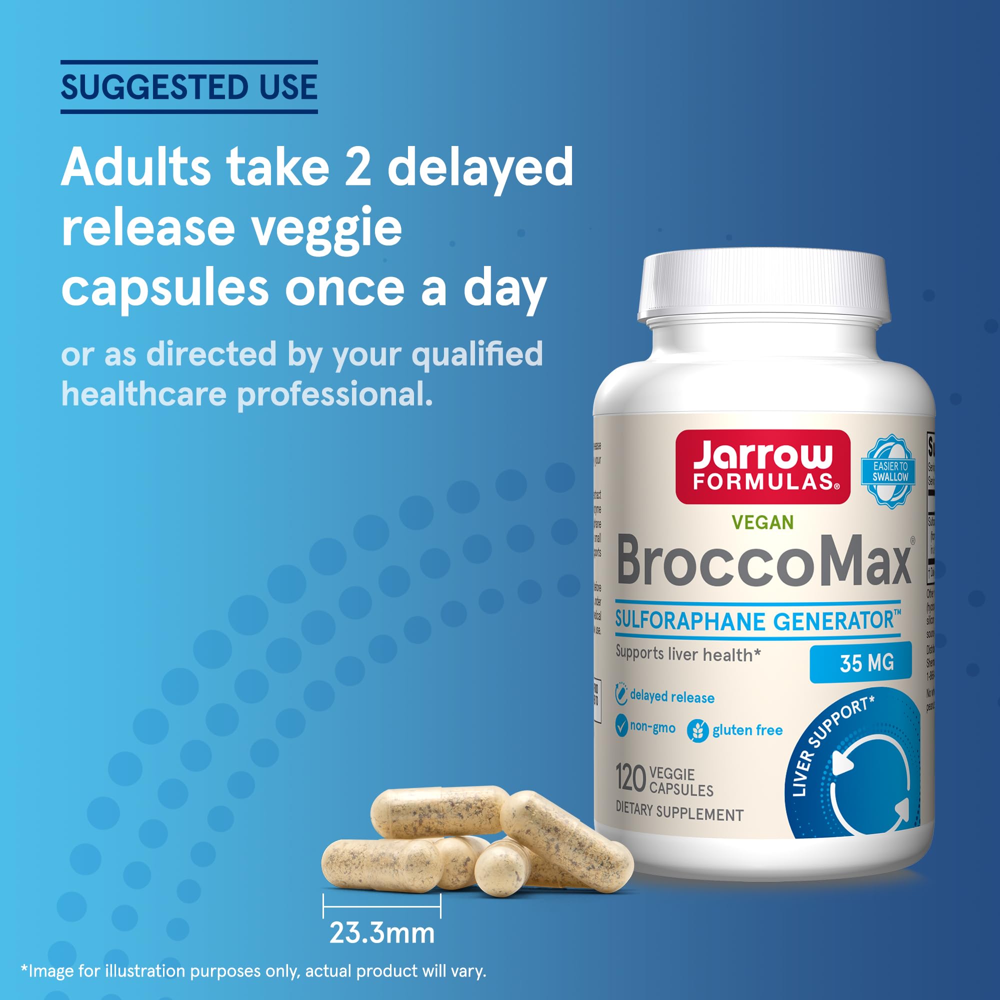 Jarrow Formulas BroccoMax ingredients panel notes SGS and myrosinase benefits.