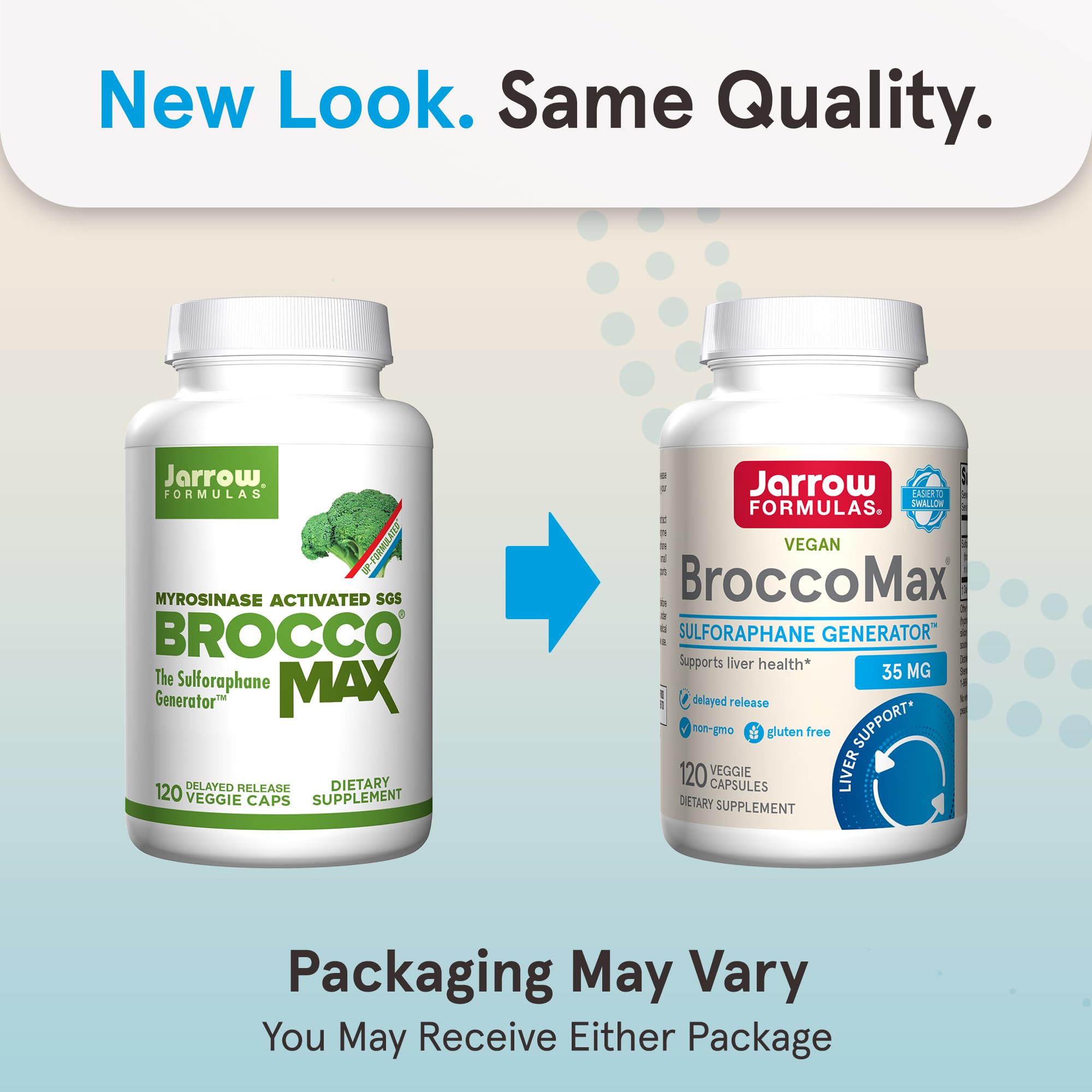 Jarrow Formulas BroccoMax capsules close-up with SGS and myrosinase ingredients.
