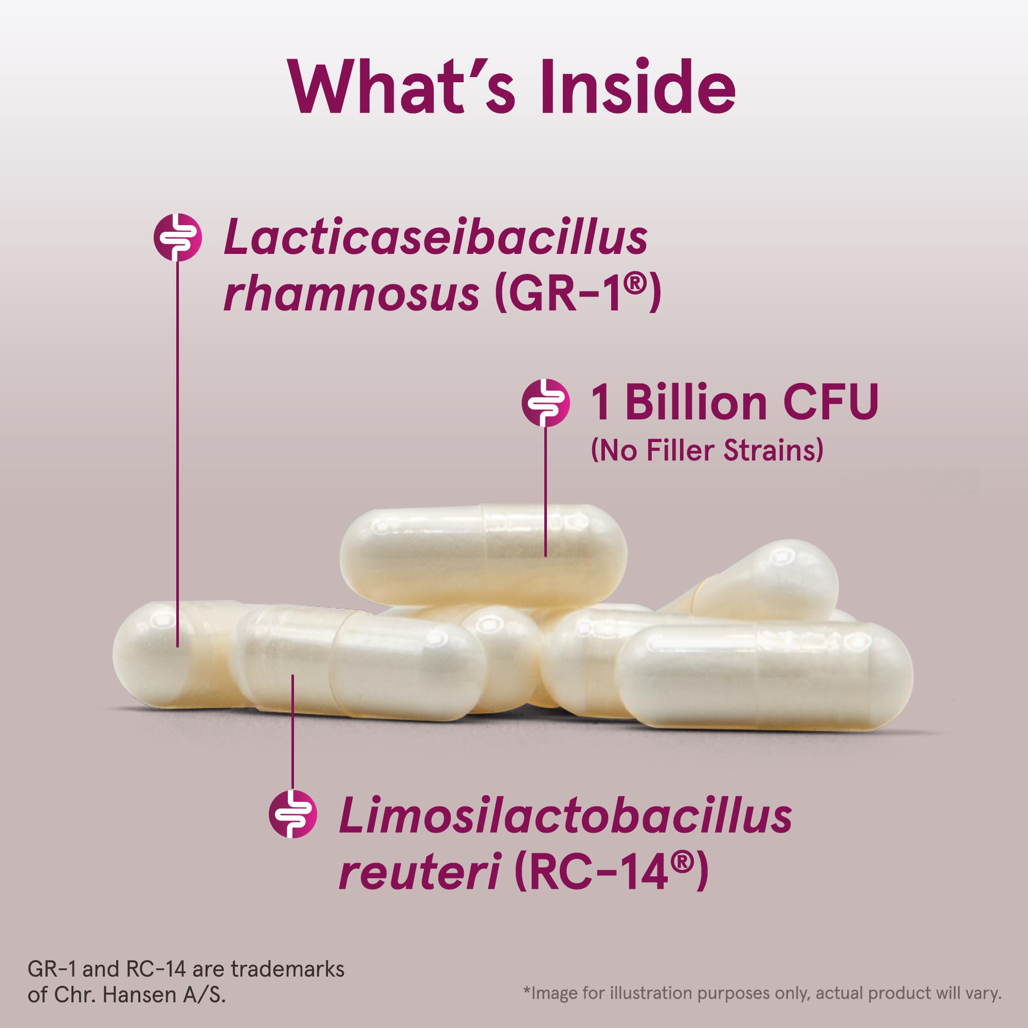 Jarrow Formulas Fem-Dophilus capsules close-up illustrating easy daily intake