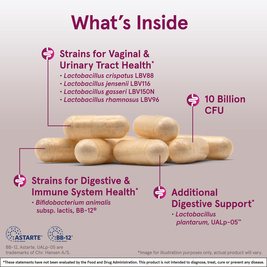Close-up of Fem-Dophilus capsules highlighting vegan capsules for daily probiotic use.