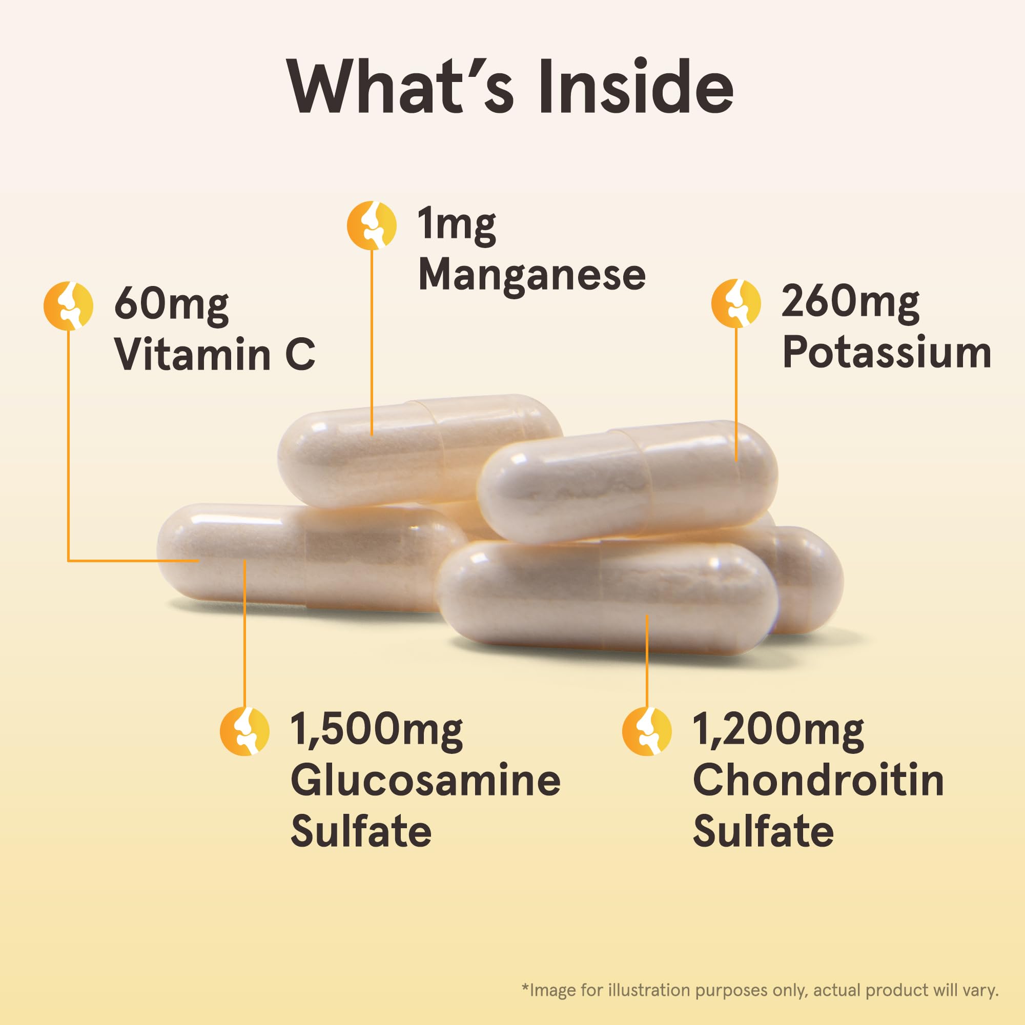 Jarrow Formulas capsules closeup emphasizing convenient daily capsules.