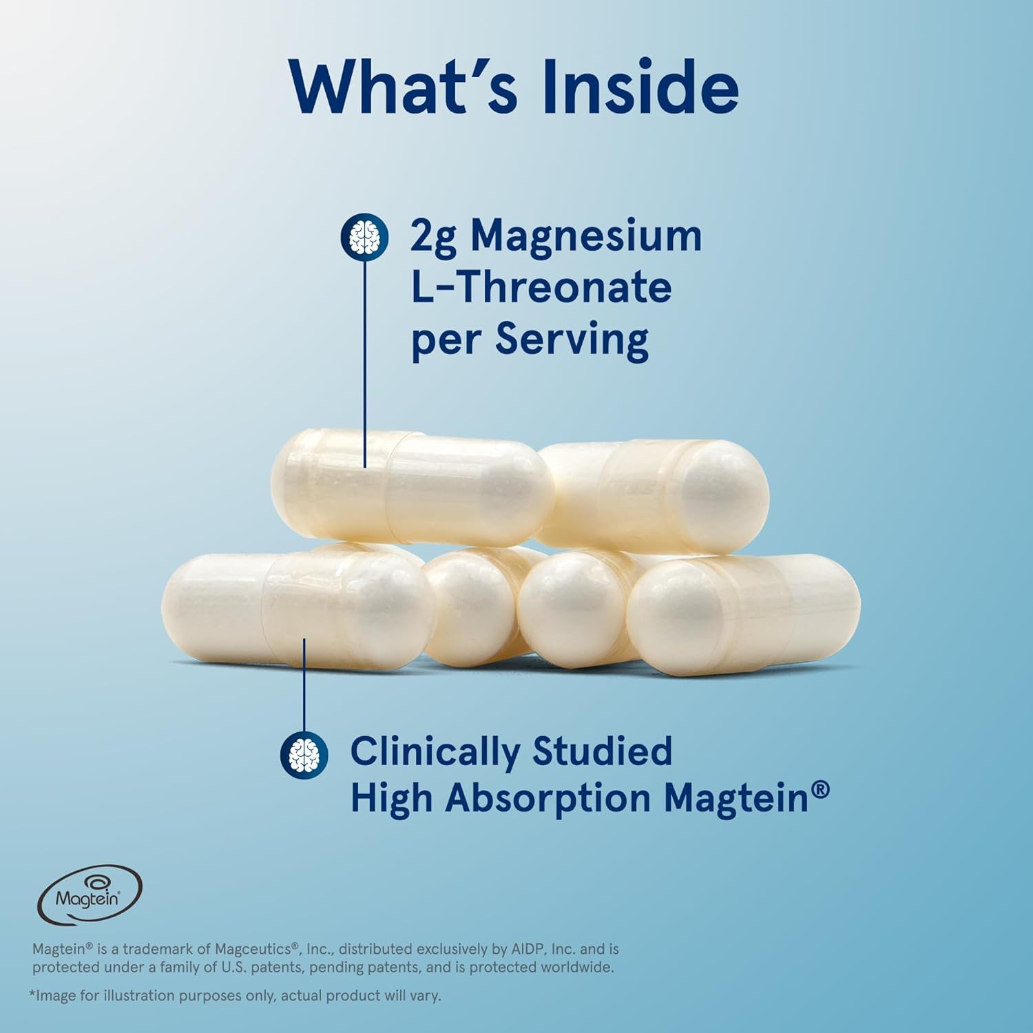 MagMind capsules ready for daily use with Magtein