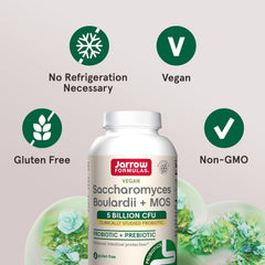 Saccharomyces boulardii + MOS delayed-release capsules aid intestinal delivery