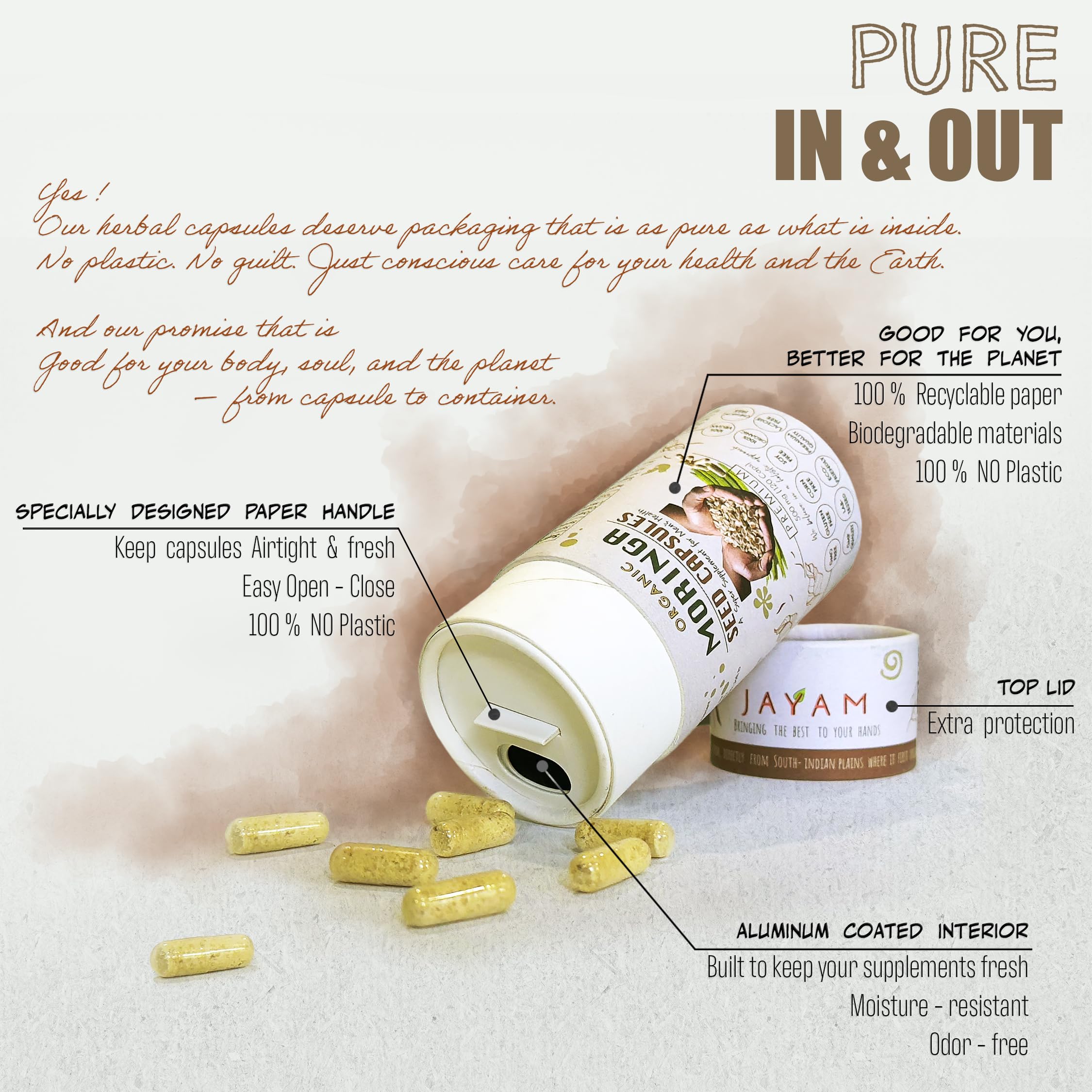 Two-month supply visual with box and capsule count.