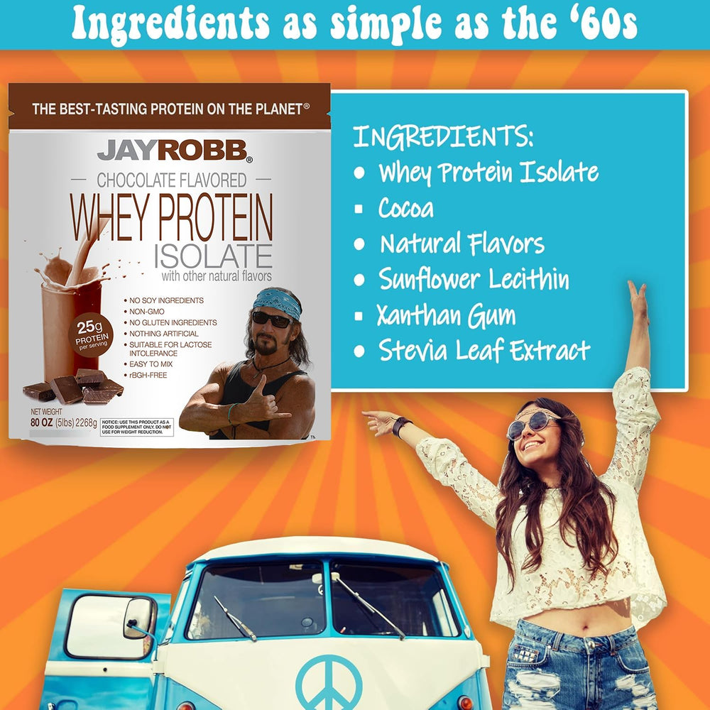 JayRobb Whey Protein shake in glass, smooth texture and chocolate taste.