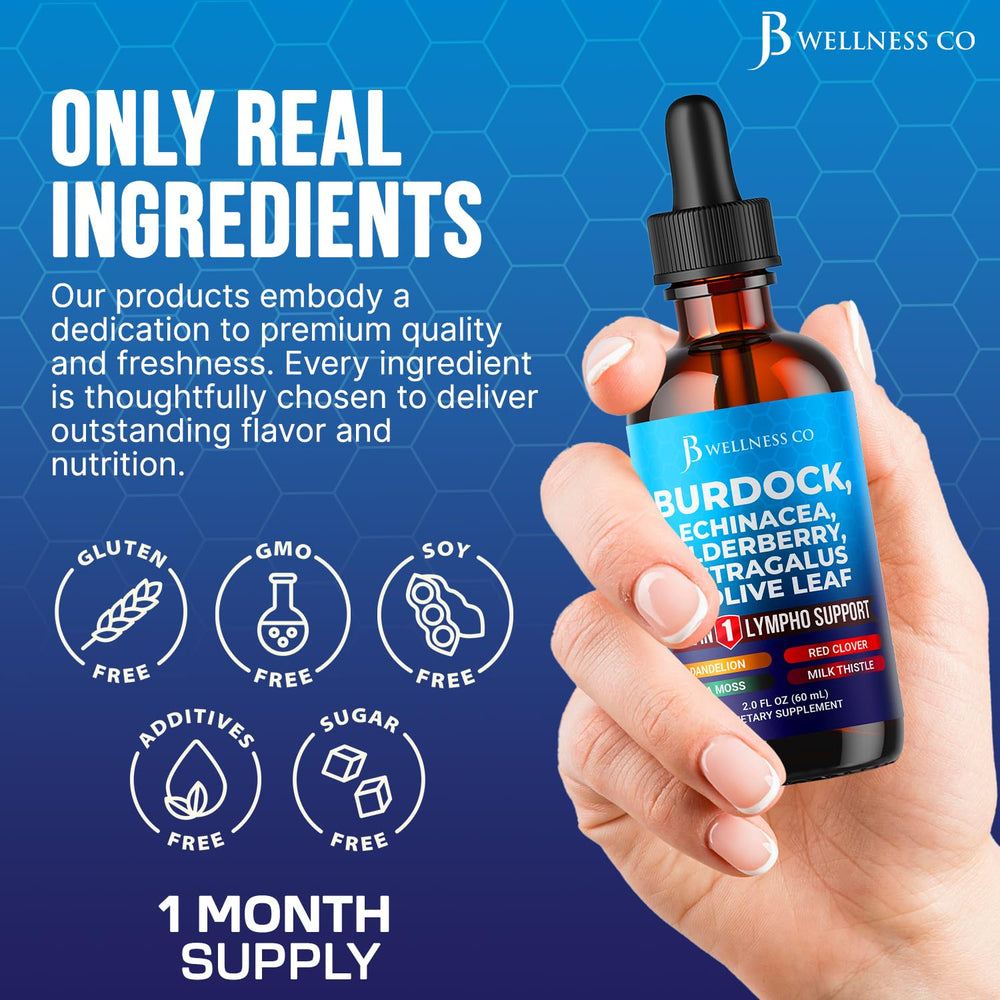 JB Wellness Co Burdock Drainage Drops packaging front with brand