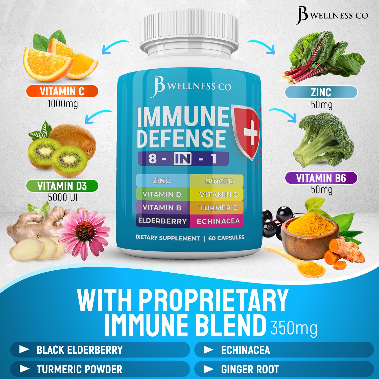 JB Wellness Co Immune Support bottle label detail showing zinc and echinacea.