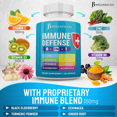 JB Wellness Co Immune Support bottle label detail showing zinc and echinacea.