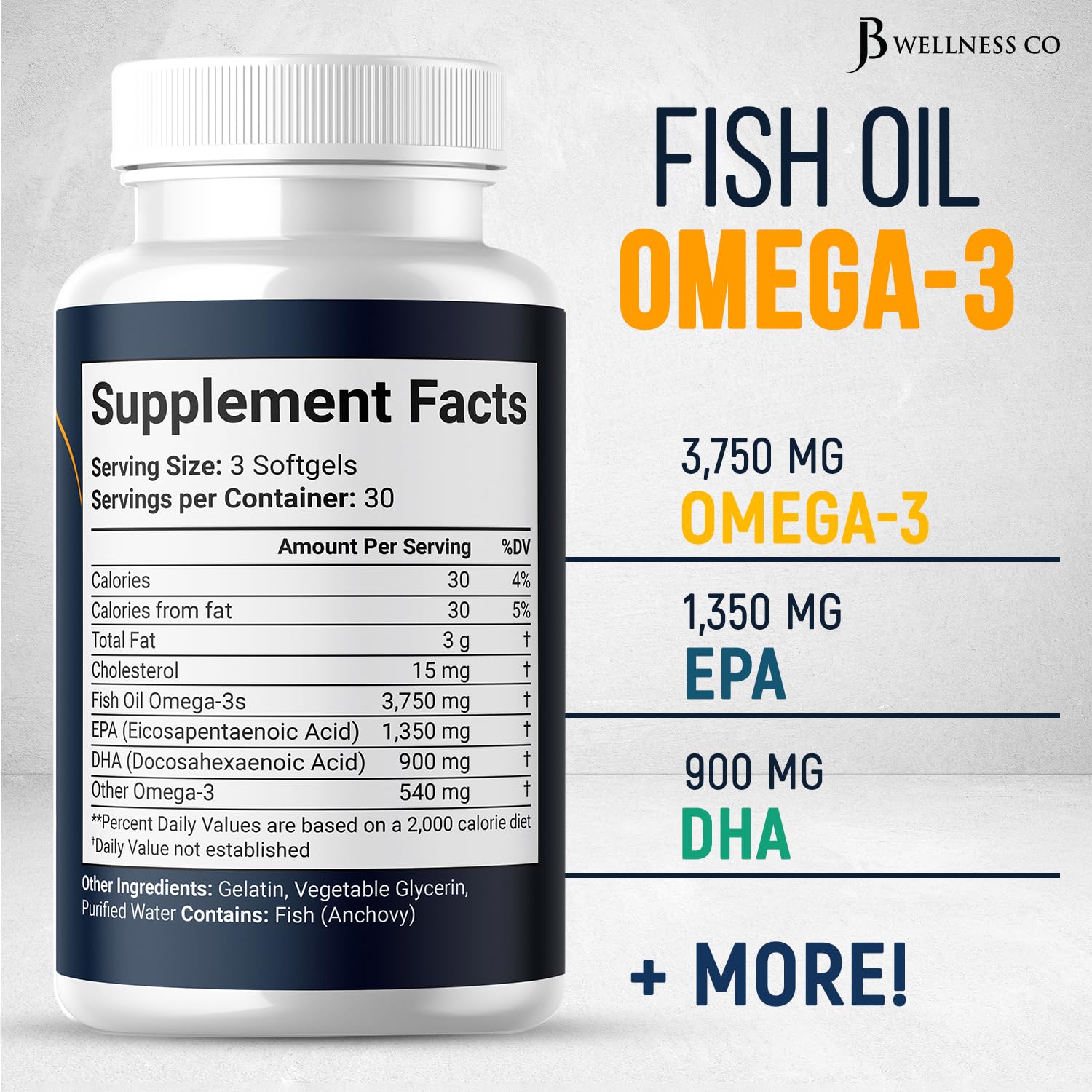 JB Wellness Co omega-3 capsules closeup showing burpless softgels for easy ingestion
