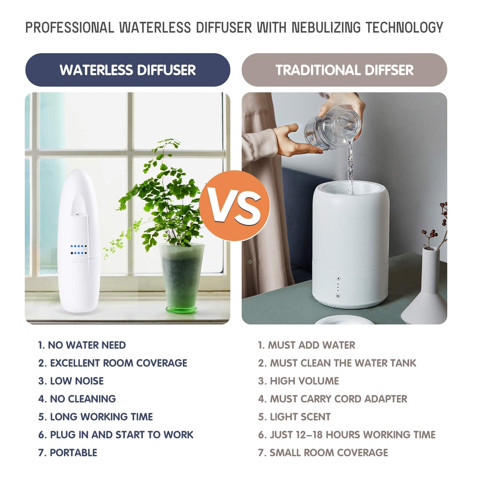 JCLOUD diffuser in an office setting, suitable for workspaces and meetings.