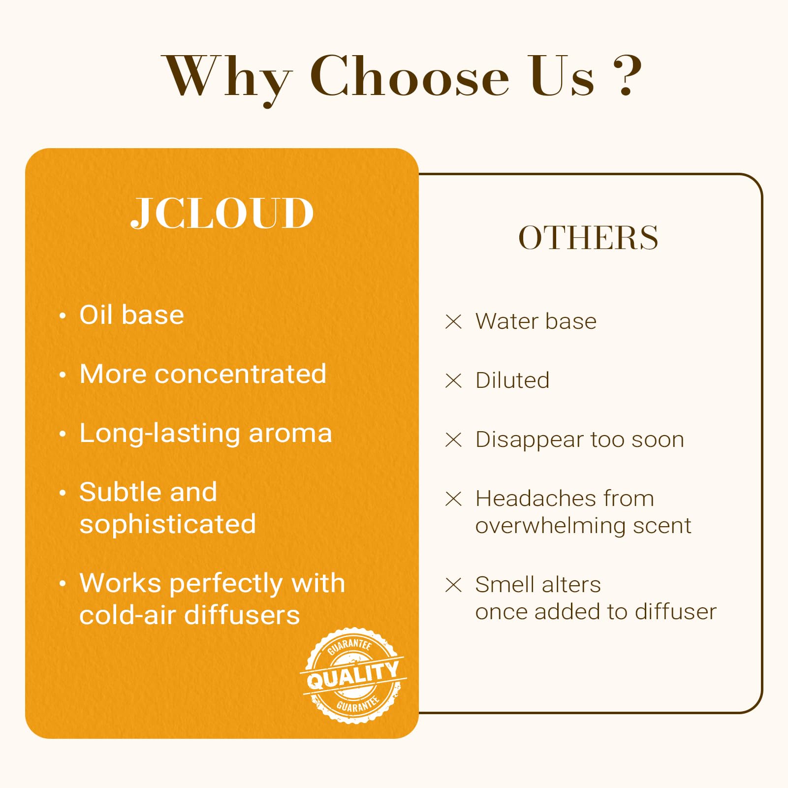 JCLOUD Sparkle packaging and label reflect premium, IFRA-compliant aroma oils.
