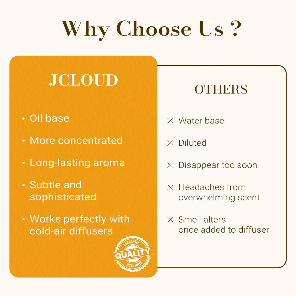 JCLOUD Sparkle packaging and label reflect premium, IFRA-compliant aroma oils.