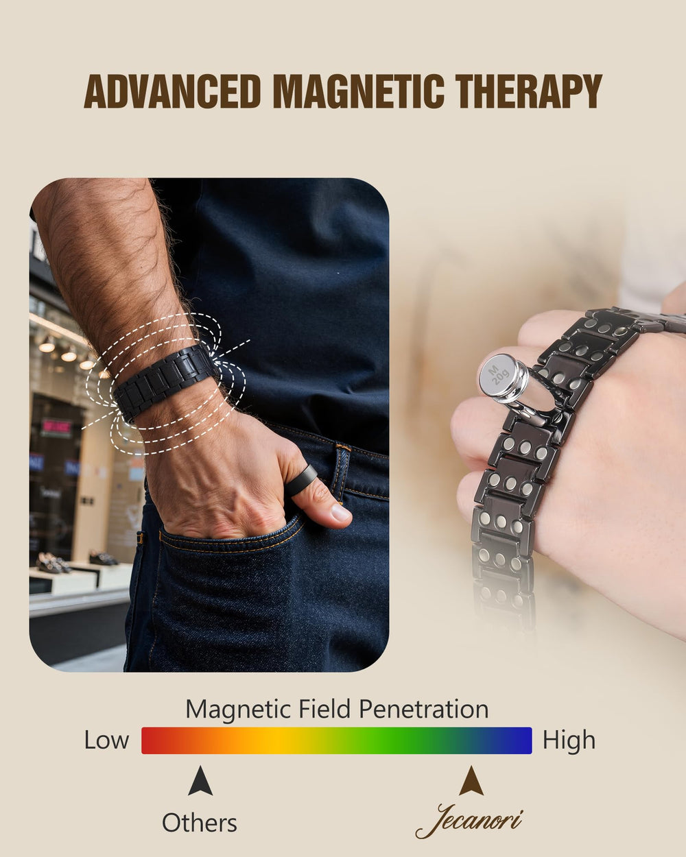 Jecanori bracelet includes ring and sizing tool for versatile wear.
