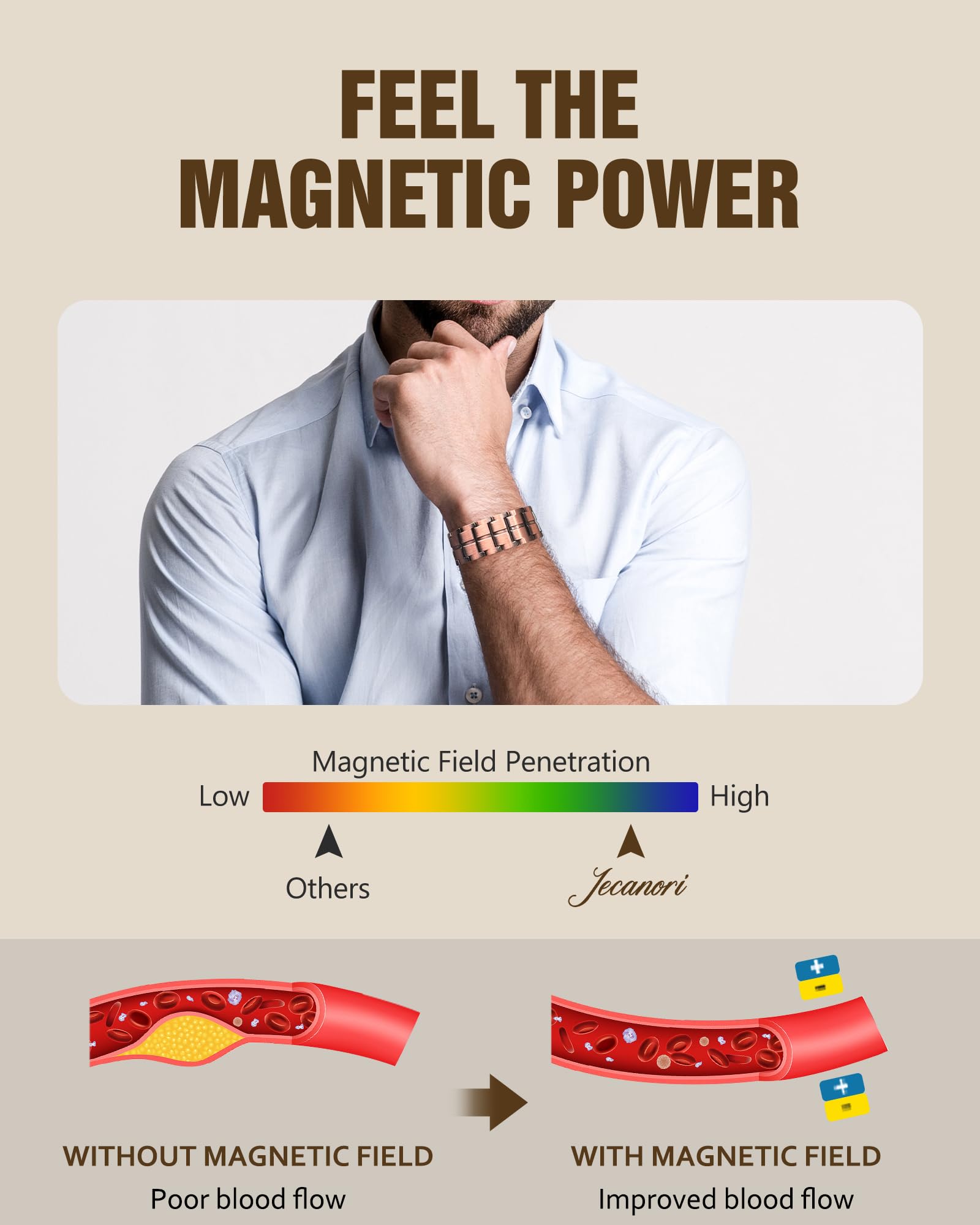 Jecanori gift-ready packaging makes this bracelet ideal for occasions