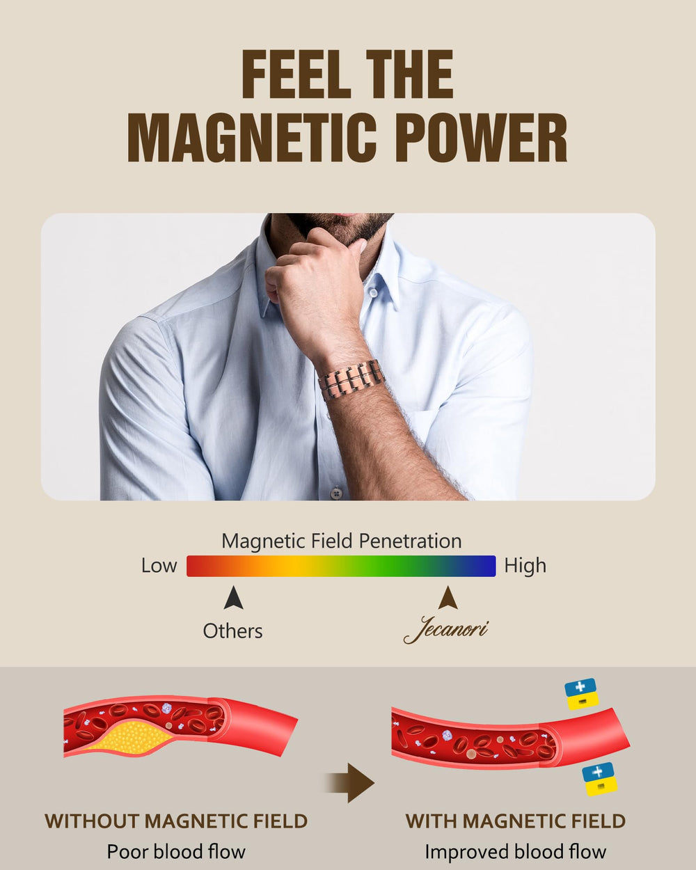 Jecanori gift-ready packaging makes this bracelet ideal for occasions