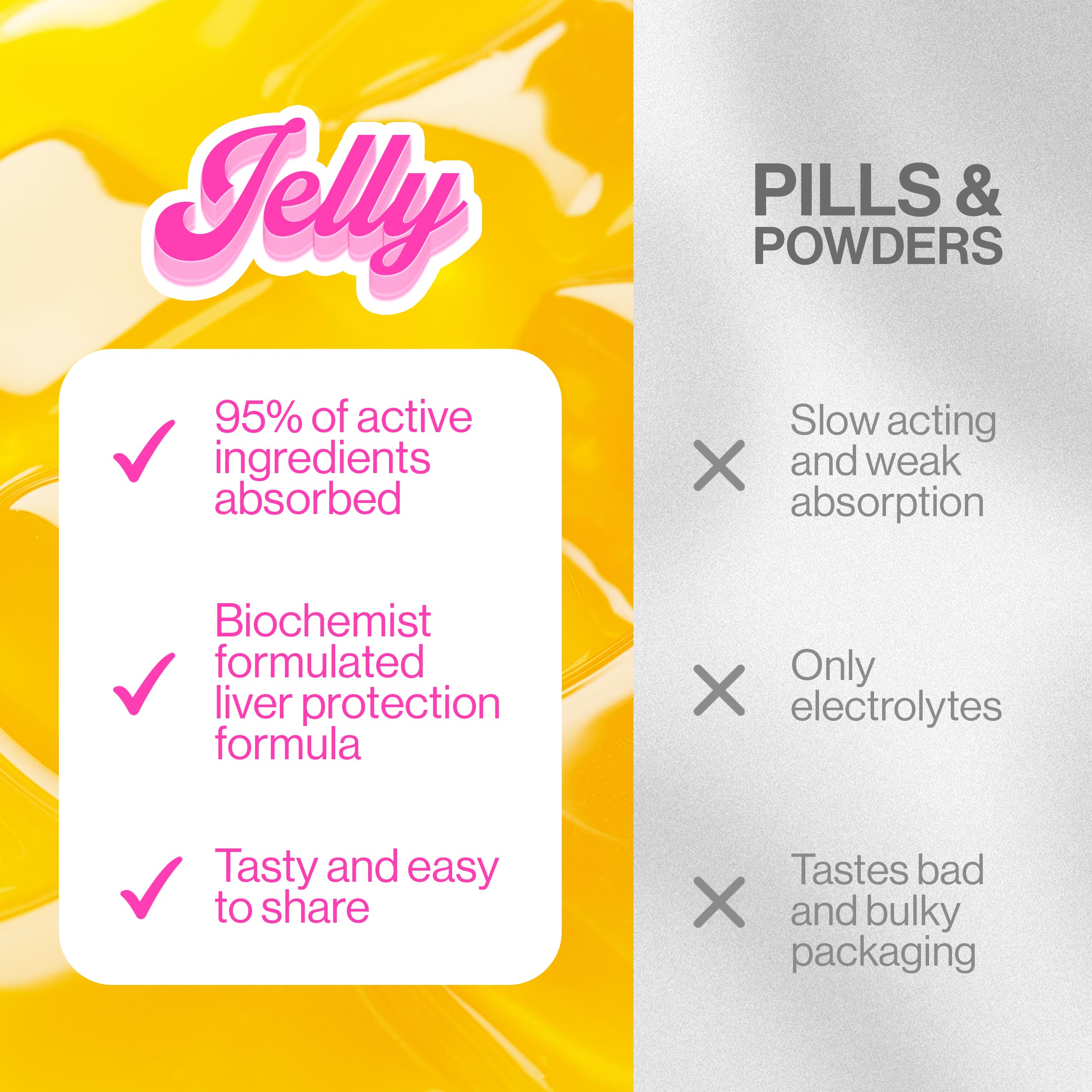 Jelly IV GMP-certified lab-tested-stick underlines safety and quality.