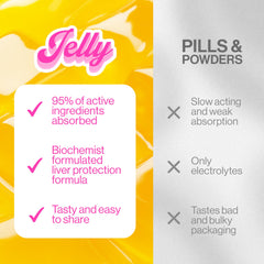 Jelly IV GMP-certified lab-tested-stick underlines safety and quality.