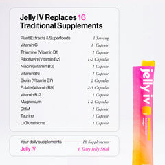 Jelly IV L-Glutathione antioxidant-stick highlighting antioxidant benefits.