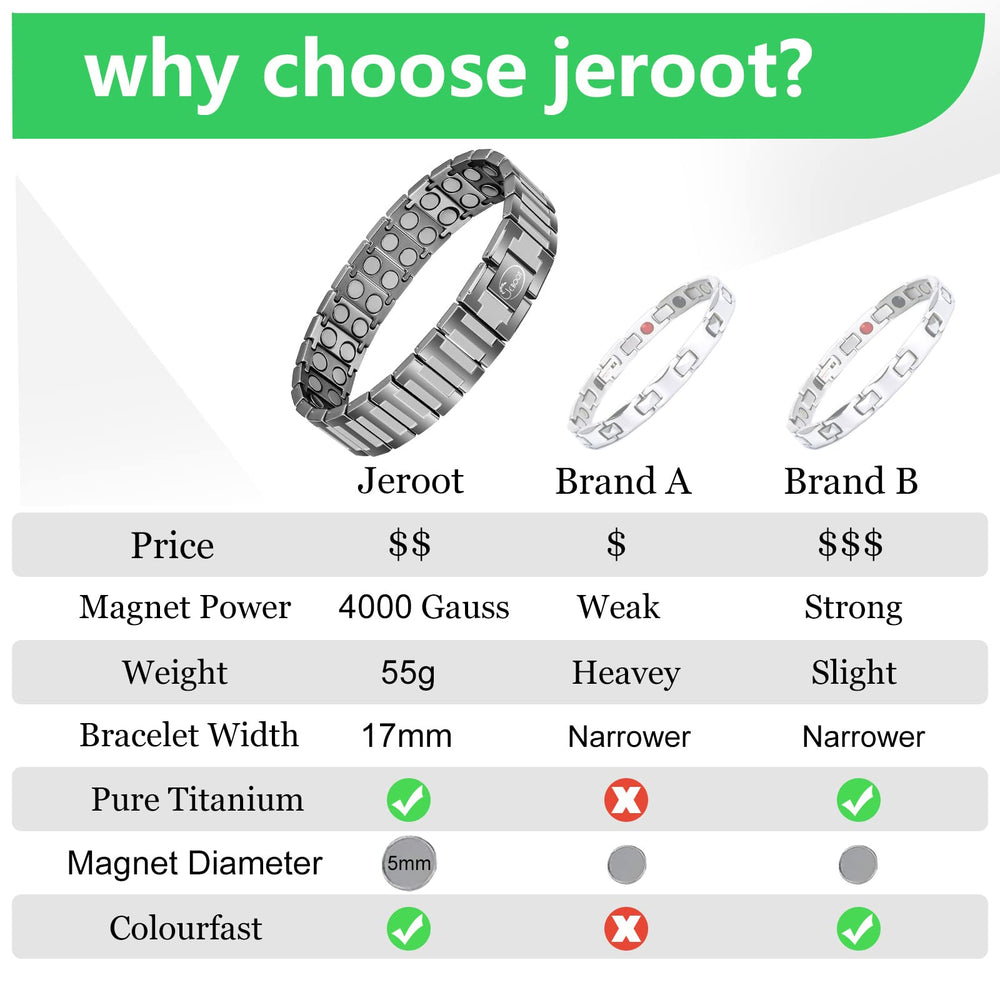 JEROOT grey magnet detail reveals double-row magnet layout