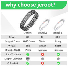JEROOT men's titanium bracelet styled with casual attire