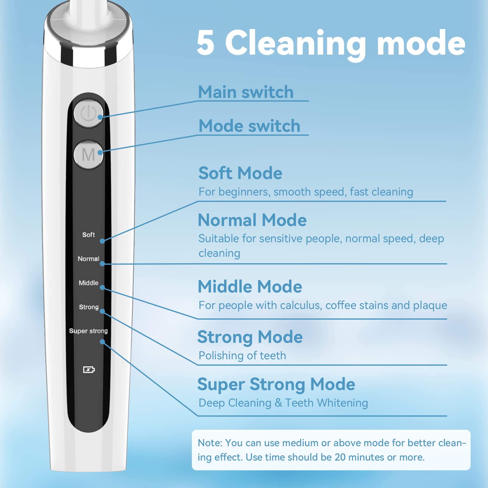 Jeyoe Tooth Polisher umbrella polishing head for gentle surface polishing around contours.