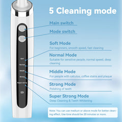Jeyoe Tooth Polisher umbrella polishing head for gentle surface polishing around contours.