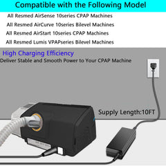 JFJDSM 24V 3.75A output supports steady device performance