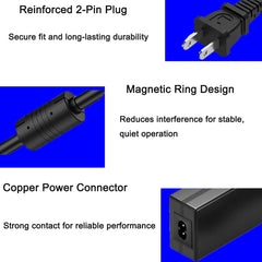JFJDSM 65W adapter compatible with AirMini portable CPAP for on-the-go use.