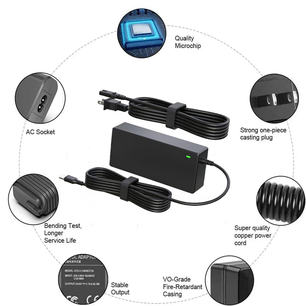 Durable build of the JFJDSM 65W adapter built to last with quality components.