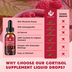 JIANKYTZ Cortisol Drops label close-up highlighting natural ingredients.