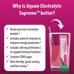 Jigsaw Electrolyte Supreme label close-up on berry flavor