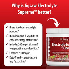 Jigsaw Health Electrolyte Supreme kid-friendly serve suggests family hydration option