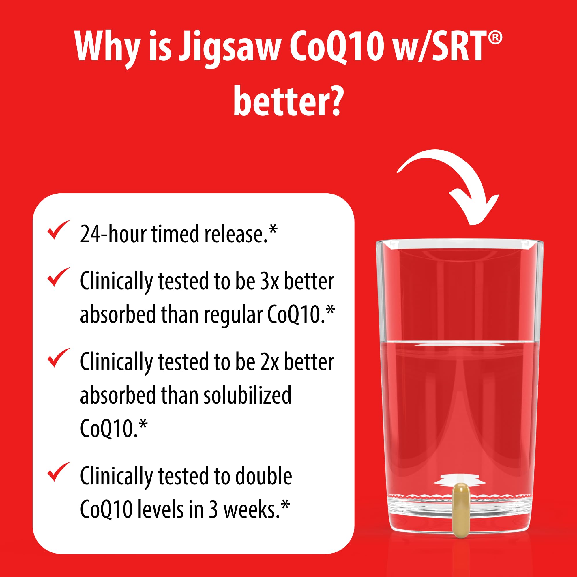 Jigsaw Health CoQ10 w/SRT capsule texture and color in clear view.