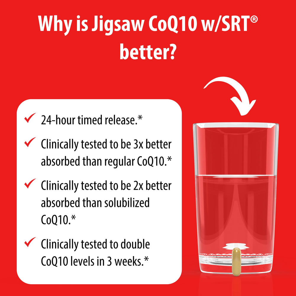 Jigsaw Health CoQ10 w/SRT capsule texture and color in clear view.