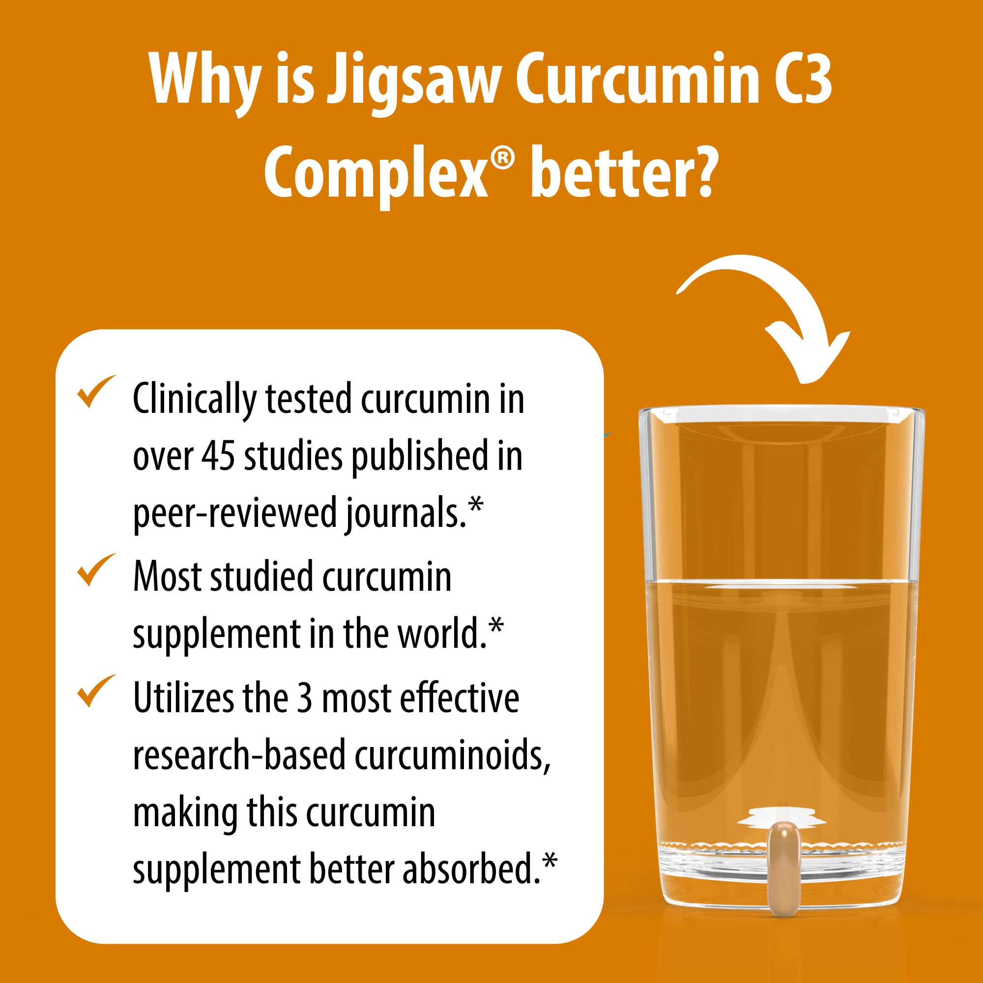 Bottle with olive oil visual highlighting absorption in Curcumin C3 Complex blend.